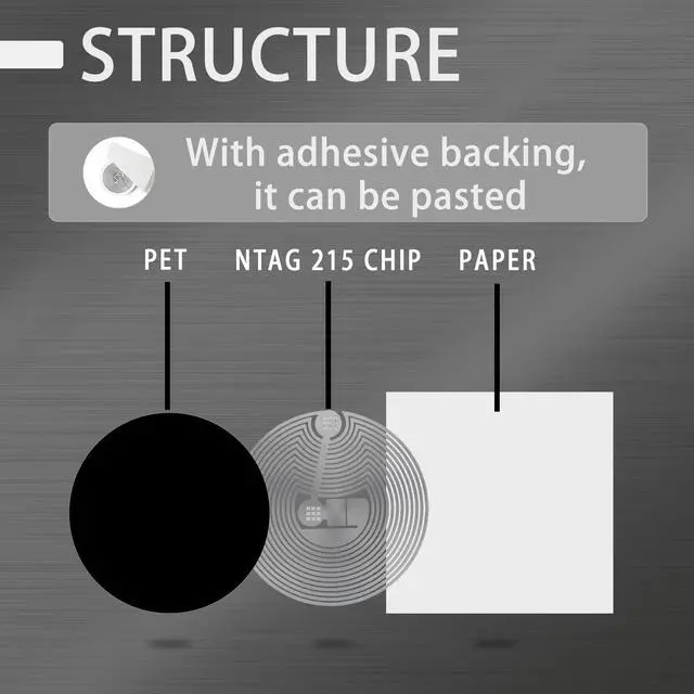 Alt view image 5 of 7 - 10 pcs NFC Stickers NFC Tags Black NTAG215, BABIQT Rewritable NFC 215 Tag Round NFC Labels 25mm (1 inch) NFC Chip Compatible with iOS TagMo and All NFC-Enabled Devices