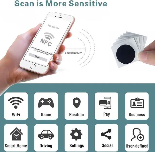 Alt view image 4 of 7 - 10pcs NFC Stickers NFC Tags Sticker NTAG215 NFC Rewritable Black Tags NFC 215 RFID Sticker (25mm) Programmable NFC Tag 504 Bytes Compatible with iPhone and All Other NFC Enabled Devices