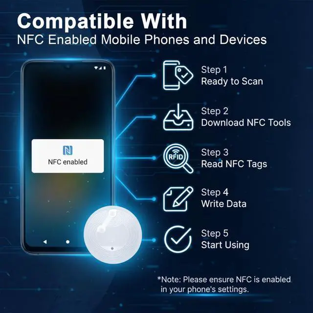 Alt view image 5 of 7 - 30Pcs NFC Sticker with Original NTAG216 Chip,NFC Tags Sticker Blank Round Transparent RFID Tag 888 Bytes Memory Rewritable & Programmable RFID NFC Stickers Compatible with TagMo and NFC Enabled Device