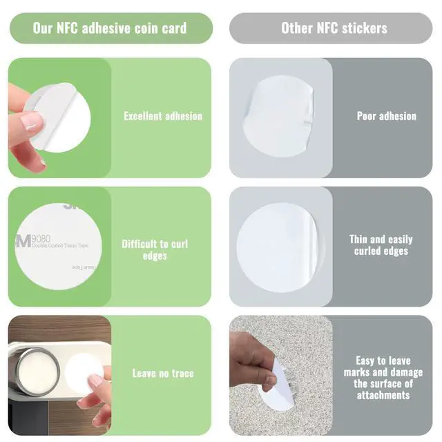 Alt view image 2 of 7 - 30 Pieces NTAG215 Tags Blank NFC 215 Tags Programmable NFC Chip NFC Cards with Adhesive Back, Compatible with TagMo and NFC Enabled Devices