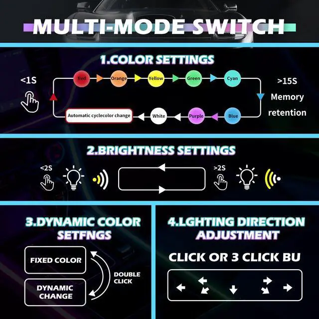 Alt view image 4 of 7 - Mini USB LED Lights for Car,5V RGB Car LED Lights Interior USB Light with Adjustable Color & Brightness,Portable USBs A Ambient Lighting Cars Interior for Cars Atmosphere