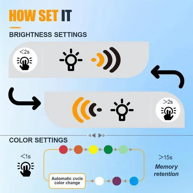 Alt view image 5 of 6 - Mini USB LED Light, Portable Adjustable Brightness Car 7 Color RGB Dynamic Ambient Lights, Plug-in Auto Interior Night Atmosphere Lamp Decoration Accessories for Laptop Home(2PCS)