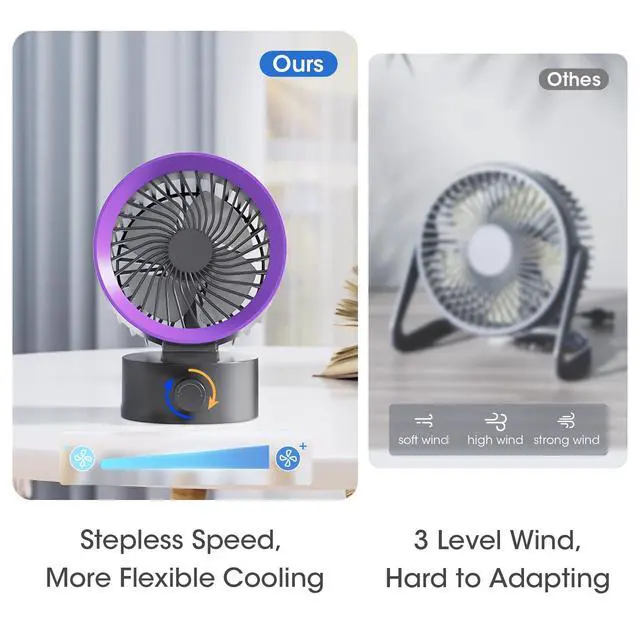 Alt view image 4 of 7 - USB Desk Fan Small Quiet, Stepless Speeds Powerful Wind Mini Desktop Fans for Home Office Dorm Room, Personal Cooling Fan USB Powered, Compact Size Easy for Travel, Gray+Purple