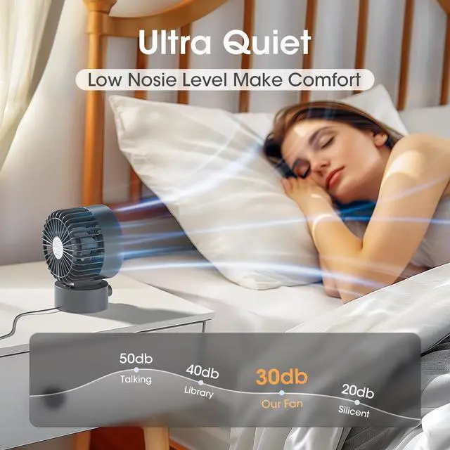 Alt view image 7 of 7 - USB Desk Fan Small Quiet, Stepless Speeds Powerful Wind Mini Desktop Fans for Home Office Dorm Room, Personal Cooling Fan USB Powered, Compact Size Easy for Travel, Gray+Purple