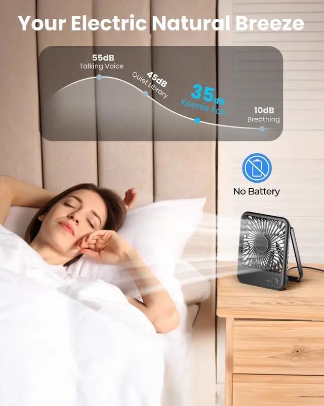 Alt view image 5 of 7 - USB Desk Fan, Strong Wind Ultra Quiet Small Personal Fan with 180° Tilt Folding and 3 Speeds Adjustable, USB-C Corded Powered Mini USB Fan for Office Desktop Bedroom, NO BATTERY