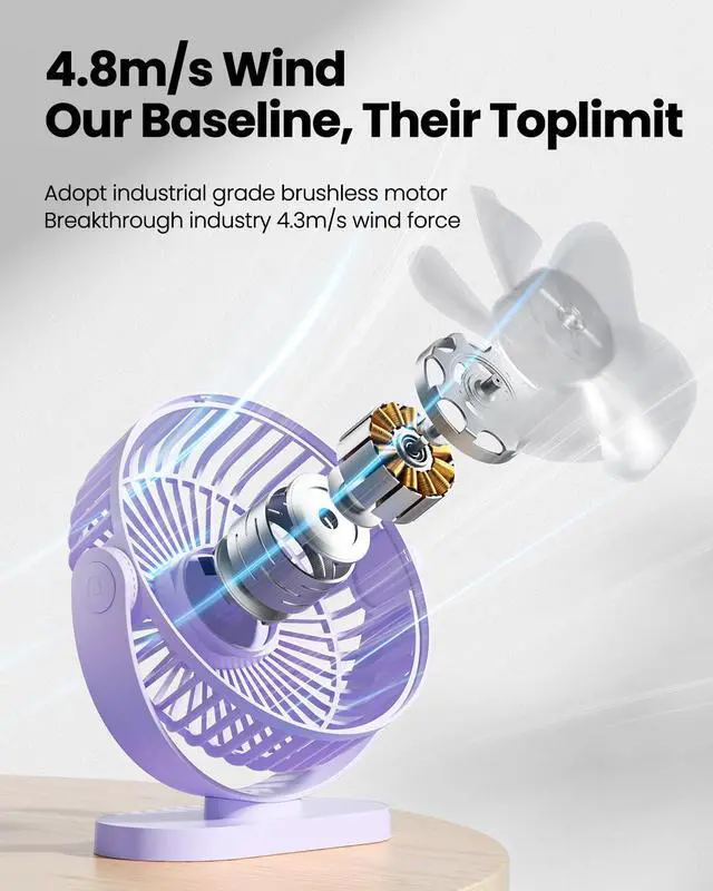 Alt view image 5 of 6 - USB Desk Fan, 5.5 Inch Small Quiet Powerful 3 Speeds 90° Rotate, Personal Mini Portable Desktop Table Fans, Cooling for Home Office Car Travel Indoor Outdoor Purple