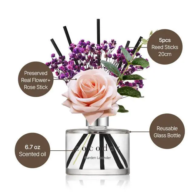 Alt view image 3 of 7 - Rose Flower Reed Diffuser/April Breeze/6.7oz(200ml)/1 Pack/Reed Diffuser, Reed Diffuser Set, Oil Diffuser & Reed Diffuser Sticks, Home Decor & Office Decor, Fragrance and Gifts