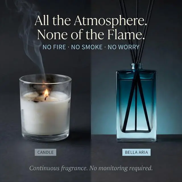 Alt view image 4 of 7 - Reed Diffuser for Home Fragrance Summer Sea Breeze Scent 100ml with Reed Sticks, Long Lasting Flameless Diffuser for Bathroom, Bedroom & Living Room Decor, Giftable Glass Bottle