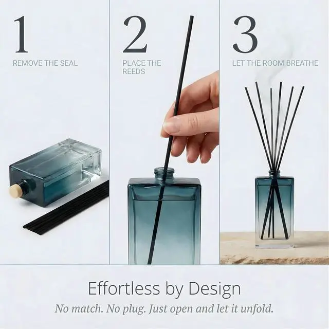 Alt view image 5 of 7 - Reed Diffuser for Home Fragrance Summer Sea Breeze Scent 100ml with Reed Sticks, Long Lasting Flameless Diffuser for Bathroom, Bedroom & Living Room Decor, Giftable Glass Bottle