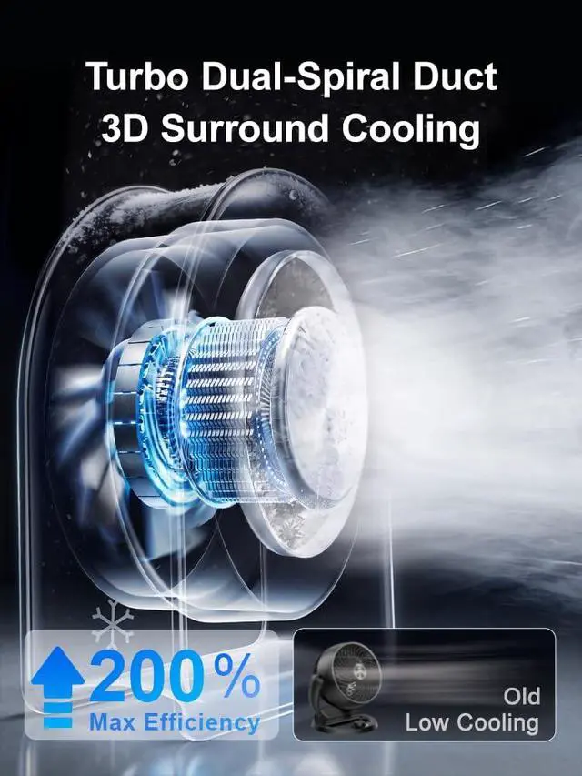 Alt view image 3 of 7 - 2026 New Desk Fan, Quiet Air Circulator Mini Fan for Bedroom, Portable Smart Display USB Fan, 4 Speeds Strong Airflow, 120°Tilt, Small Desktop Table Fans For Office Bedside Room, Translucent Black