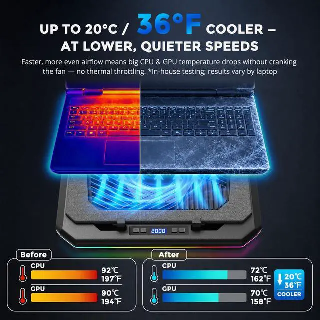 Alt view image 3 of 7 - Laptop Cooling Pad, Quiet Turbo Fan Laptop Cooler for 12-19 Inch Gaming Laptop and MacBook, Height Adjustable Laptop Cooling Stand with RGB Light, Sealed Airflow Cooler Pad, USB Powered