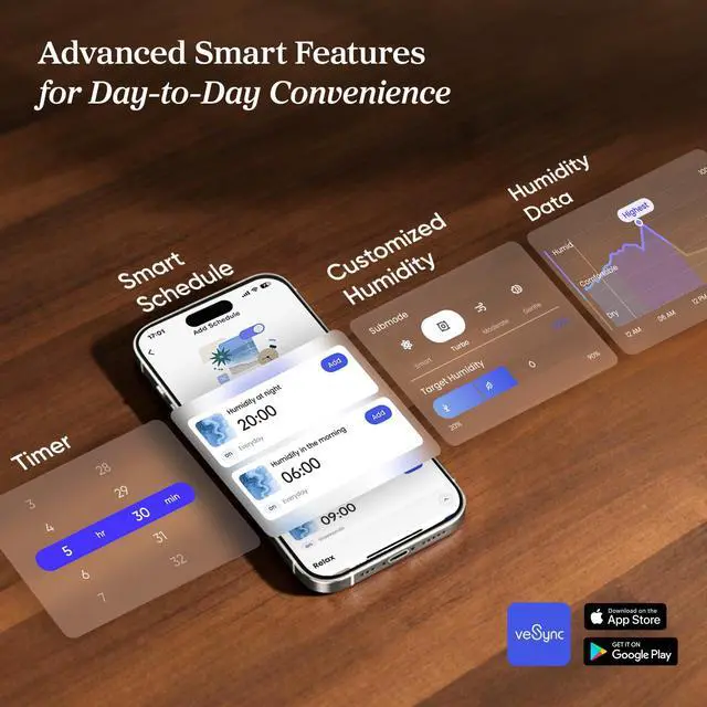 Alt view image 7 of 7 - Humidifiers for Bedroom Large Room, 6.2L Dishwasher Safe, Smart App