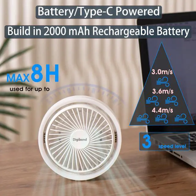 Alt view image 2 of 6 - Small Desk Fan, Ultra Quite USB Fan Portable 3000mAh Rechargeable Battery Operate, High Power 3 Speed 5.3in With Ambient Light/Hook 180°Rotated Easy Clean (White)