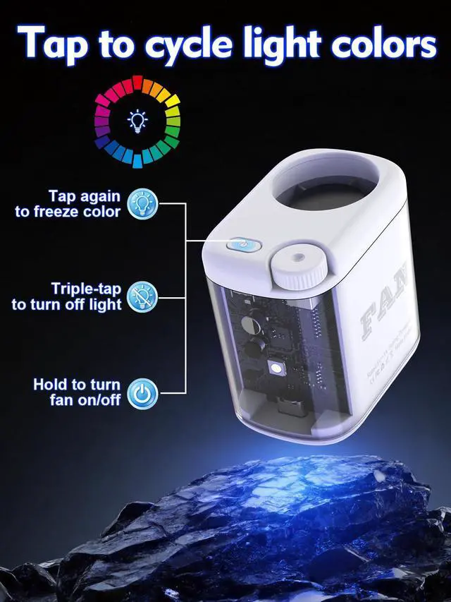 Alt view image 7 of 7 - Transparent Mecha-style Wearable Waist Fan: USB-C Rechargeable 0-100 Wind Control, RGB Lighting, Detachable Belt Clip, 360° Rotation, for Shirt, Belt, Umbrella Handle, Handheld Use, 3-12 Hours