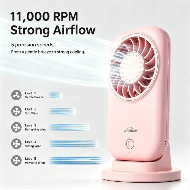 Alt view image 2 of 7 - Mini Fan Small Portable Fans: 5 Speeds Personal Makeup Handheld Fans USB Rechargeable, Lightweight Home Office Outdoor Travel, Kids, Summer Essentials, Gift for Women and Girls