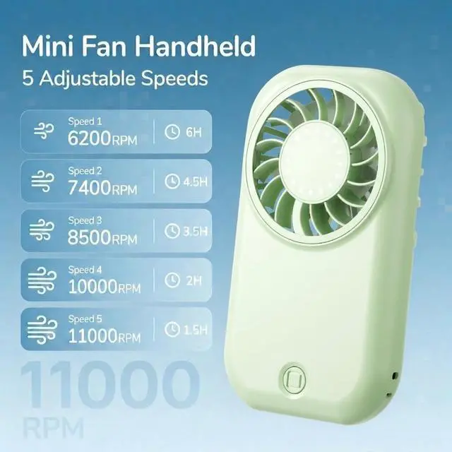 Alt view image 2 of 7 - Mini Fan, Portable Fans Pocket Size 5 Speeds 1100 RPM High Velocity Personal Fan with Lanyard for Makeup, Travel, Outdoor Fan Green