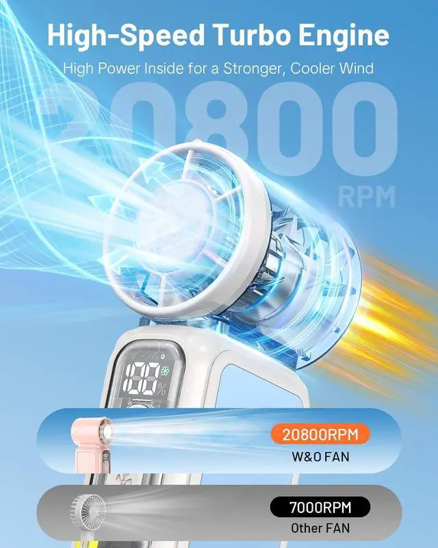 Alt view image 4 of 7 - Handheld Mini Fan with Semiconductor Cooling,Speed (1-199) Personal Turbo Portable Fan 4300mAh Rechargeable,Powerful 20000RPM Pocket Hand Fans for Travel/Makeup/Outdoor/Home(White ICE)