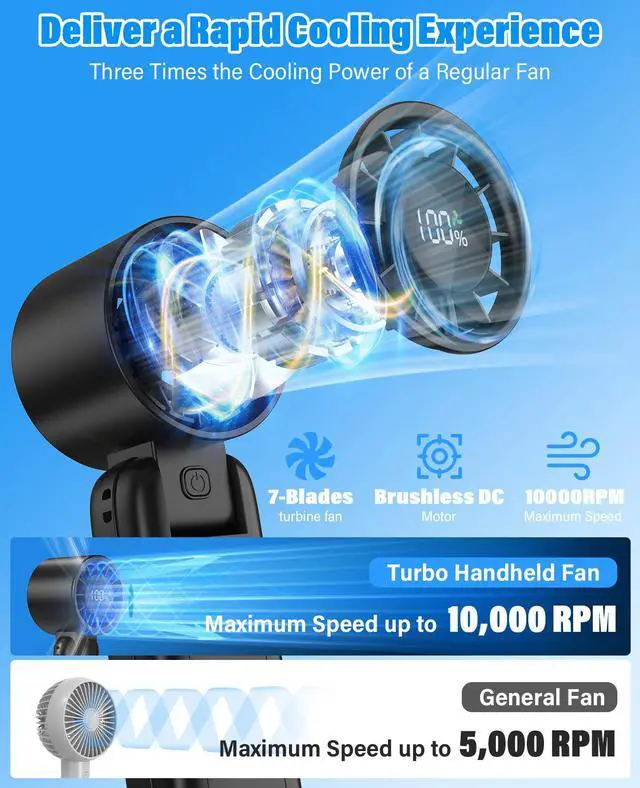 Alt view image 2 of 7 - Portable Fan,Handheld Fan, 180° Foldable 6-Speed (1-100) Mini Fan, 5000mAh Rechargeable Battery Operated up to 15 Working Hours, LED Display Personal Cooling for Travel Indoor Outdoor (Black)