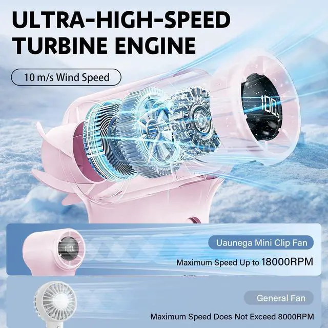 Alt view image 2 of 7 - Mini Portable Clip on Fan,100 Speeds 18000 RPM High Velocity Personal Fans with LED Display,USB Rechargeable Small Handheld Fan with Lanyard for Travel,Indoor,Outdoor