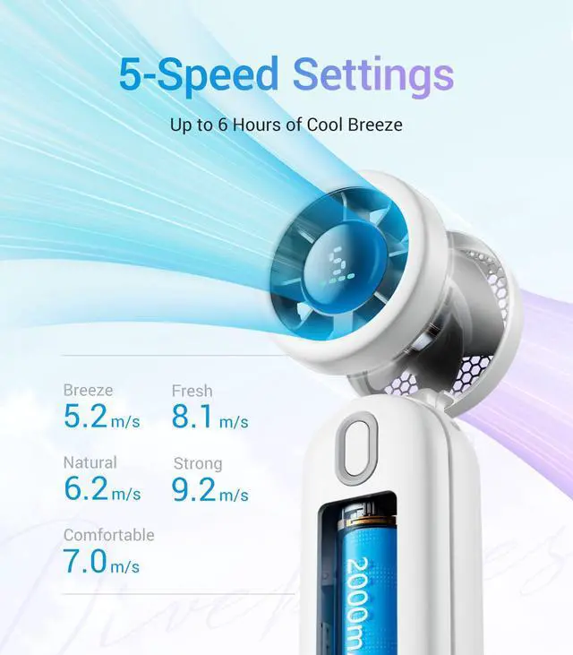 Alt view image 5 of 7 - High-Speed Portable Handheld Turbo Fan, USB Rechargeable Battery Powered, Small Portable Pocket Fan for Travel, Outdoor, Home, Office, Concerts, Lash, Gift for Women(White)
