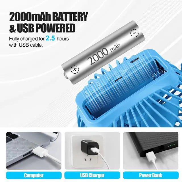 Alt view image 3 of 7 - Portable Clip Fan Battery Operated,3 Speeds USB Rechargeable Mini Table Fan with Strong Airflow,360°Rotation Ultra Quiet Personal Desk Fan for Home Office Bedroom Dorm Stroller Camping - Blue