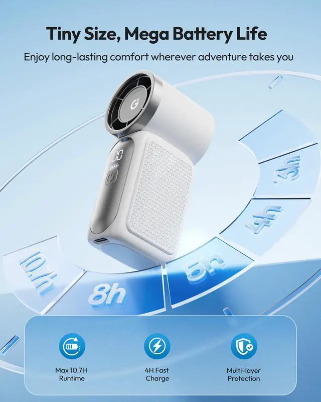 Alt view image 6 of 7 - Portable Handheld Mini Fan, 6 Speeds 16900 RPM High Velocity Personal Fan with LED Display, USB Rechargeable, Mini Fan with Lanyard for Makeup, Travel, Outdoor Fan for Women Girl Gift, White
