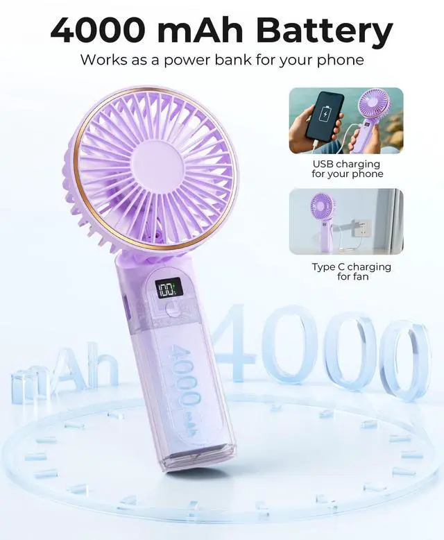 Alt view image 4 of 7 - Portable Handheld Fan, 4000mAh, 180 Adjustable, 6 Speed Wind, USB Rechargeable Foldable Fan with Real-Time Electricity Display