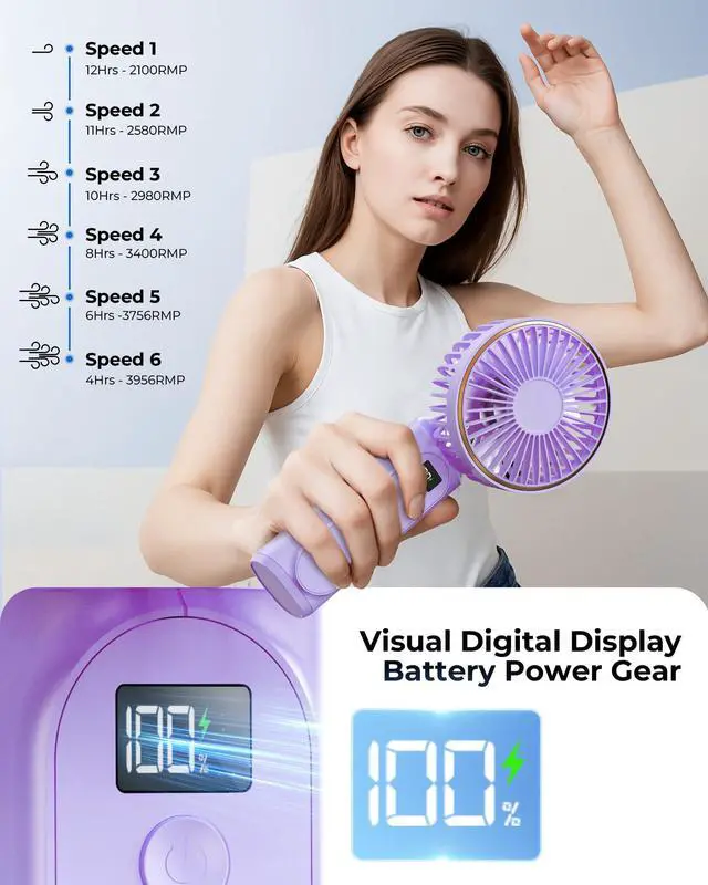 Alt view image 5 of 7 - Portable Handheld Fan, 4000mAh, 180 Adjustable, 6 Speed Wind, USB Rechargeable Foldable Fan with Real-Time Electricity Display