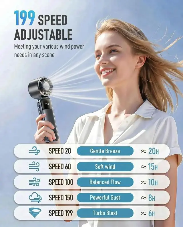 Alt view image 5 of 7 - Mini Ice Cooling Portable Handheld Fan, Pocket Personal Fan with Rechargeable Battery, 20hrs Long-lasting Work, 199 Speed Wind with High-Speed Motor, for Travel/Work/Indoor/Outdoor