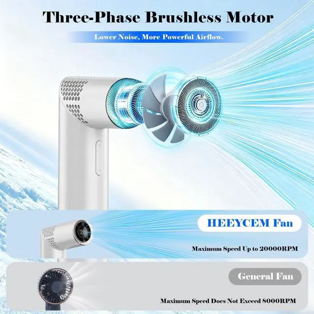 Alt view image 3 of 7 - Portable Handheld Turbo Fan,3 IN 1 Rechargeable Mini Fans,Up to 12 Working Hours,1-199 Speed,Digital Display,for Outdoor,Travel,Beach,Office (white)