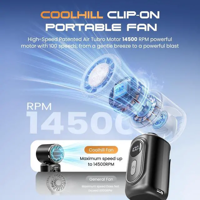 Alt view image 2 of 7 - Portable Clip-On Mini Fan Handheld Turbo Fan 180° Rotating 3000mAh 5-speed