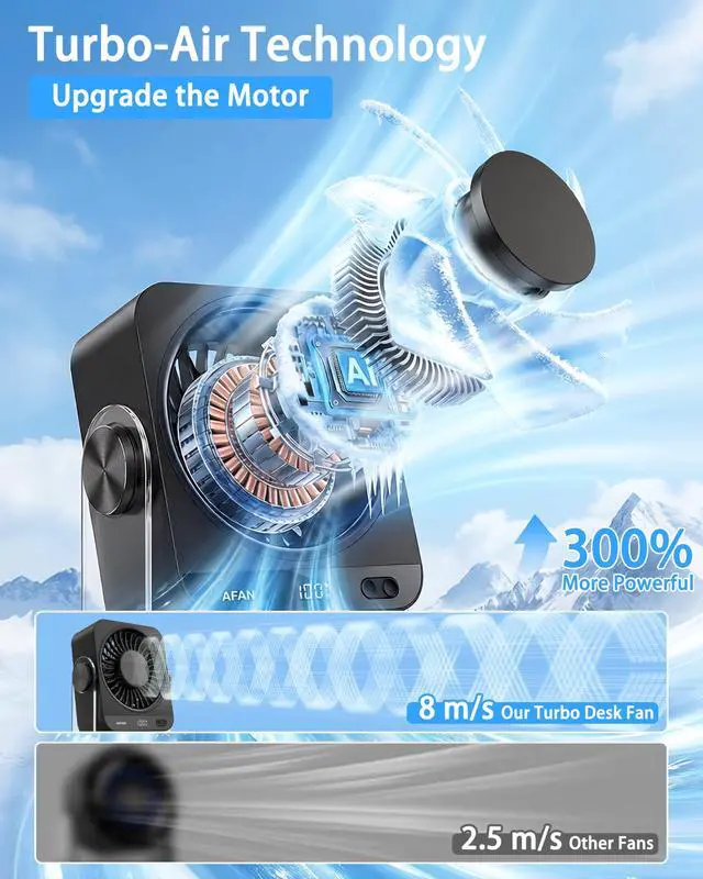 Alt view image 3 of 7 - Rechargeable Small Desk Fan - Quiet 199 Speed Turbo Blade Personal Fan for Bedroom, Office, Dorm & Travel, 120° Tilt, USB & Battery Operated, Compact Portable Cooling Fan