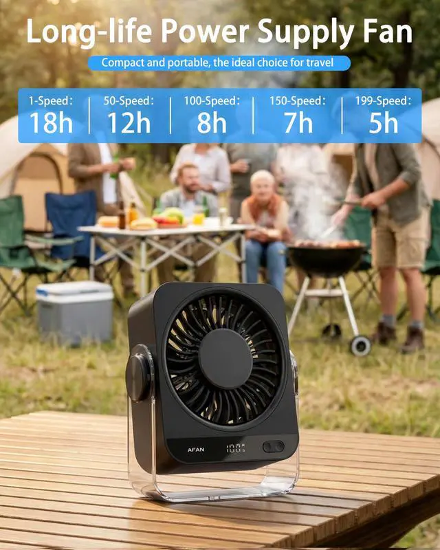 Alt view image 7 of 7 - Rechargeable Small Desk Fan - Quiet 199 Speed Turbo Blade Personal Fan for Bedroom, Office, Dorm & Travel, 120° Tilt, USB & Battery Operated, Compact Portable Cooling Fan