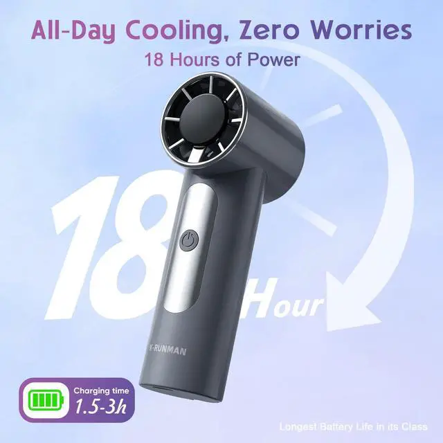 Alt view image 6 of 7 - Mini Handheld Fan, 4 Gear Wind, Battery Operated, Up to 18 Working Hours,LED Display, Pocket Design for Outdoor Activities,Travel,Summer,Concerts,Every Festival Gift for Anyone (Black)