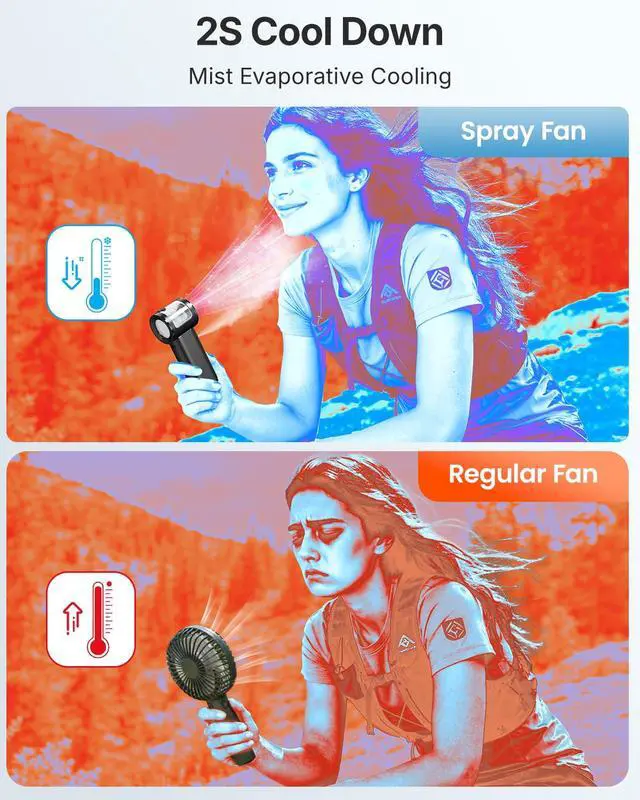 Alt view image 3 of 7 - Handheld Misting Fan Portable - 5000mAh Rechargeable Battery, Powerful Turbo Personal Mister Fans, 5 Speed, Mini Water Spray Mist Hand Fan for Travel, Outdoors, Beach Vacation (Black)