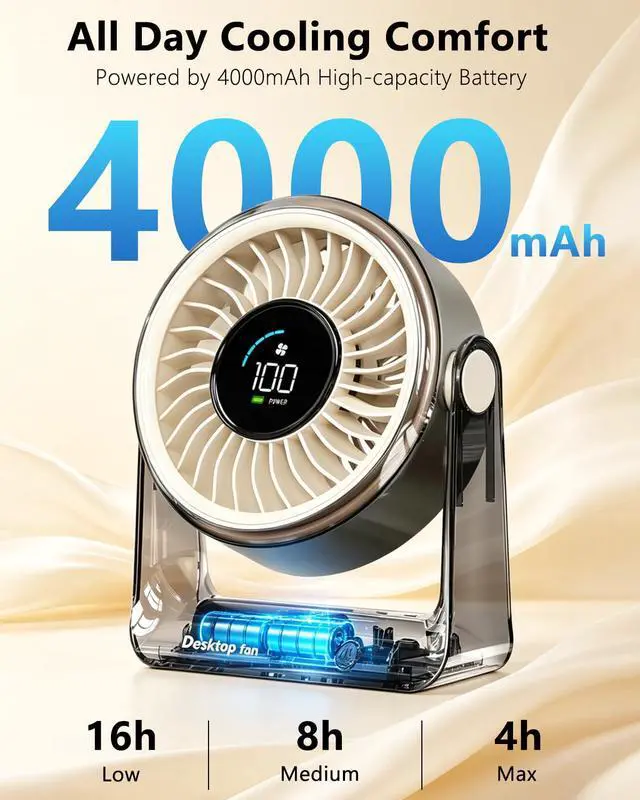 Alt view image 5 of 7 - Desk Fan USB Rechargeable, Portable Small Desktop Fan with 6 Speeds Digital Display, 360° Rotation Quiet Table Fan, 4000mAh Battery Powered Fan for Bedroom Home Office Travel, White