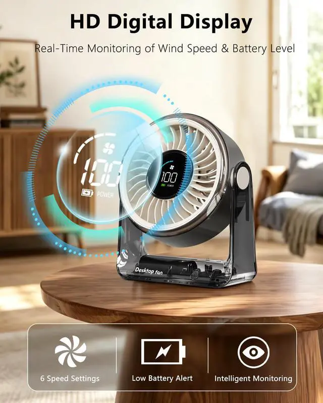 Alt view image 4 of 7 - Desk Fan USB Rechargeable, Portable Small Desktop Fan with 6 Speeds Digital Display, 360° Rotation Quiet Table Fan, 4000mAh Battery Powered Fan for Bedroom Home Office Travel, White