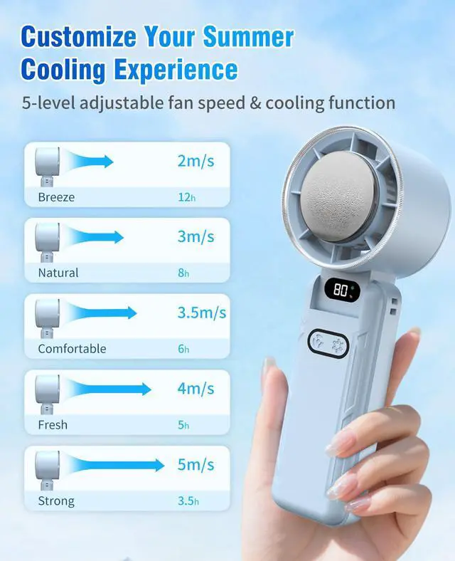 Alt view image 5 of 7 - Portable Handheld Turbo Fan, Foldable Mini Fan with Ice Cooler, 5 Speed Wind, 12 Hrs Cooling, 3600mAh Rechargeable, Digital Display, Personal Fans for Travel/Outdoor/Camping (Light Blue)