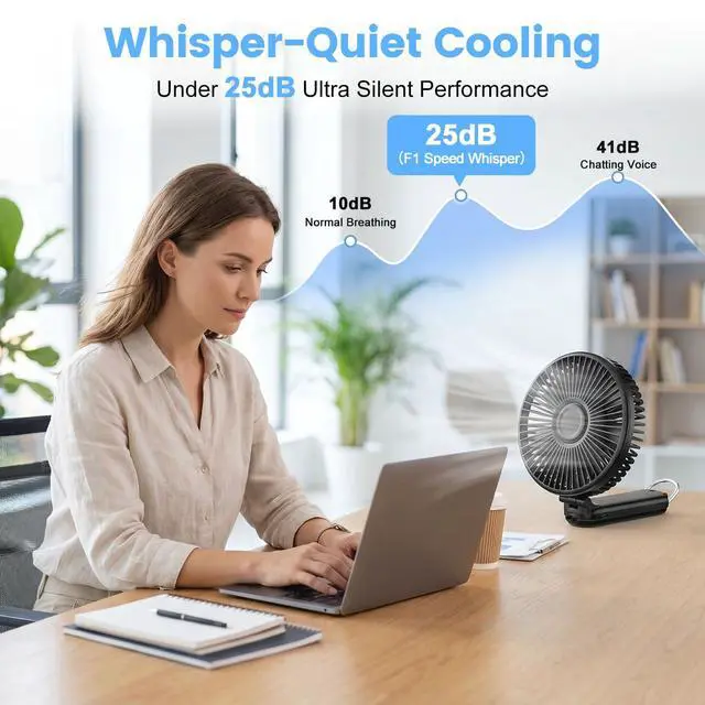 Alt view image 3 of 7 - Handheld Portable Fan, 10000mAh Rechargeable Travel Personal Fan