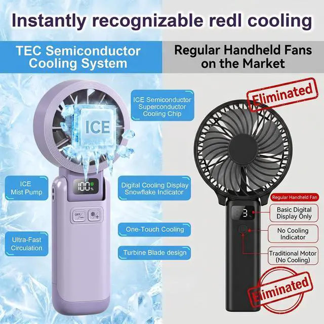 Alt view image 7 of 7 - Portable Handheld Fan with Ice Cooling, 5.5m/s Rechargeable Fan, Independent Switch, 5-Speed, LED Display, 12H Battery, Foldable Neck Personal for Travel Essentials, Concerts, Sports - Purple