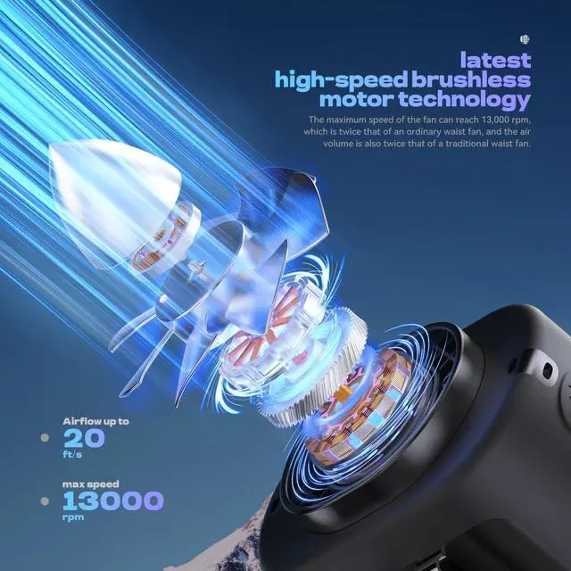 Alt view image 2 of 7 - Portable Waist Fan, 4 Speeds 13000RPM Strong Airflow, belt fan with up to 22H of Working Time, Hands-Free Neck Fan, Rechargeable Wearable Personal Fan for Outdoor, Hiking,Jobsite, Farms