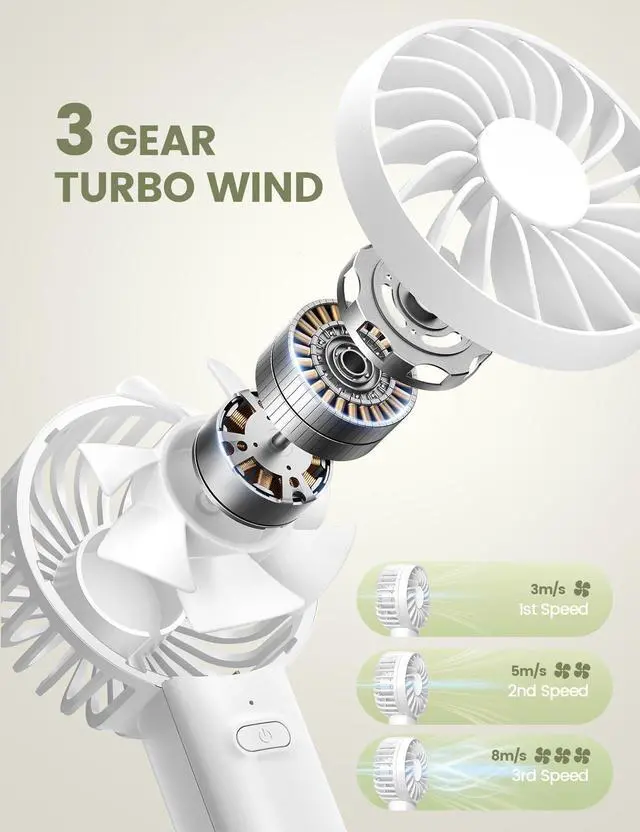 Alt view image 5 of 7 - Mini Portable Fan, 3 Speed Handheld Fan, Rechargeable Battery Personal Fan Makeup Eyelash Dryer Small Desk Fan for Travel Office Outdoor Women Men Cute Design-White