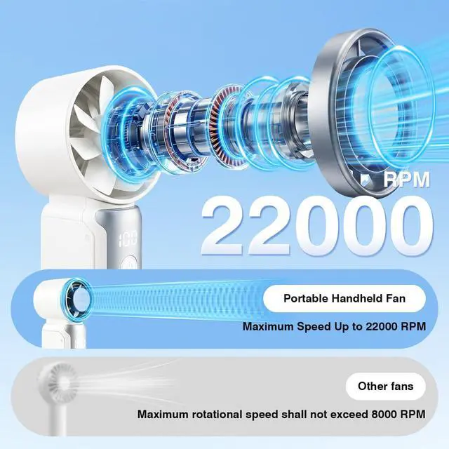 Alt view image 6 of 7 - Portable Handheld Fan, 22000 RPM Small Personal Fan with 4 Adjustable Speeds & LED Display, Lightweight Mini Fan with Detachable Lanyard for Travel, Office, Outdoor Activities