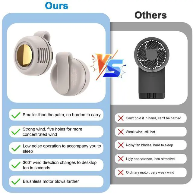 Alt view image 6 of 7 - 2PCS Portable Electric Mini Bladeless Fan, Silent Mini Adjustable Clip-On USB Rechargeable Fan, 3-Speed Ultra-Quiet Personal Cooling Fan