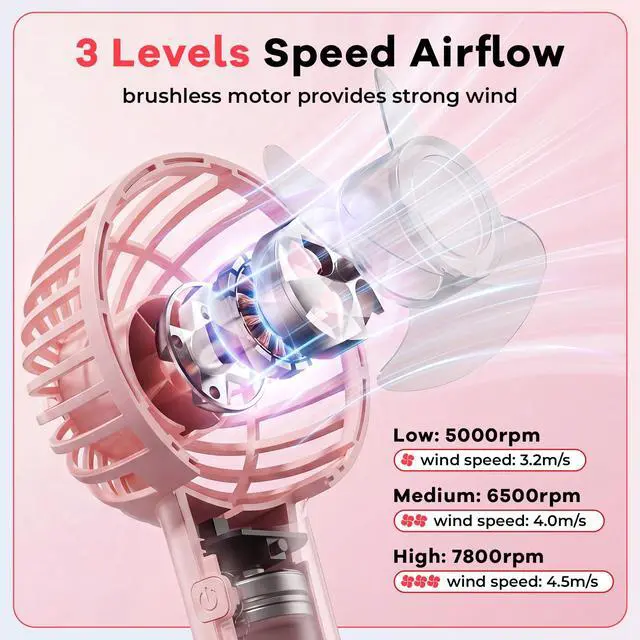 Alt view image 3 of 7 - 6 Pcs Mini Handheld Fan 3 Speed Powerful Portable Fans Cute USB Rechargeable Fans Personal Battery Operated Fan with Desktop Base for Makeup Eyelash Travel Beach Office Desk(Pink, Black)