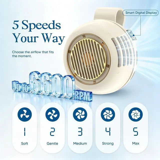 Alt view image 4 of 7 - 2-Pack Upgraded Mini Clip On Fan Portable, 2.8oz Ultra-Lightweight, 5 Speed USB-C Mini Portable Fan, Bladeless Silent Small Clip on Fan for Shirt, Whirlwind Clip Fan for Travel, Outdoor, Office