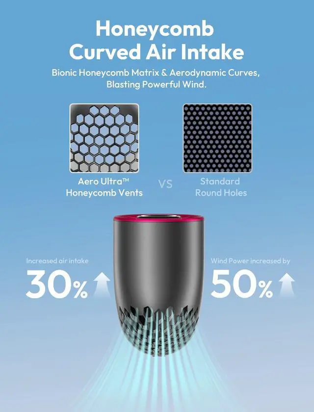 Alt view image 4 of 7 - Portable Handheld Fan, Powerful Turbo Air Tube Fan, 19000 RPM High Speed Aero Ultra, 15H Max Cooling Time, 7 Speeds Aluminum Case, Mini Pocket Design, for Travel Beach Outdoor Activities -Grey