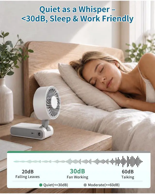 Alt view image 6 of 7 - Portable Handheld Fan with Ice Cooling, 100 Speed Rechargeable Mini Desk Fan, Up to 12Hrs Cooling, Powerful Folding Personal Fan for Travel, Camping, Office (White)