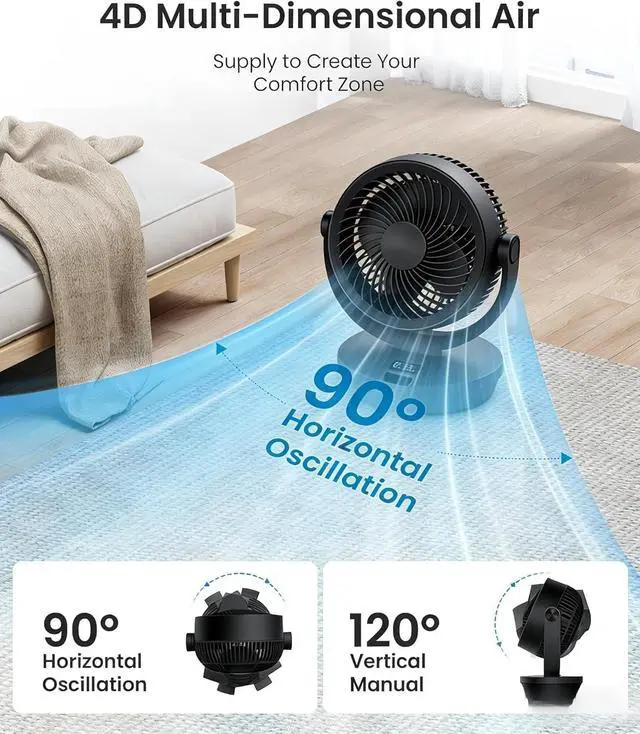 Alt view image 4 of 7 - Air Circulator Fan for Bedroom, Quiet Table Fan with 4 Speeds, 90° Oscillation, 120° Vertical, 12H Timer, Powerful Airflow, Oscillating Desk Fan for Bedroom Office Home