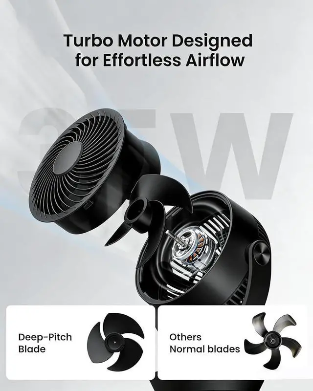 Alt view image 3 of 7 - Air Circulator Fan for Bedroom, Quiet Table Fan with 4 Speeds, 90° Oscillation, 120° Vertical, 12H Timer, Powerful Airflow, Oscillating Desk Fan for Bedroom Office Home